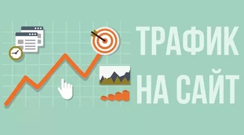 Привлечение трафика на сайт